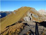 Passo Pordoi - Porta Vescovo